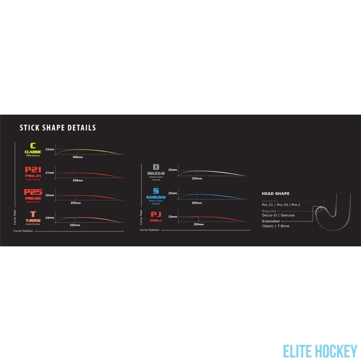 Gryphon Tour GXX3-Elite Hockey - Field Hockey Shop Australia